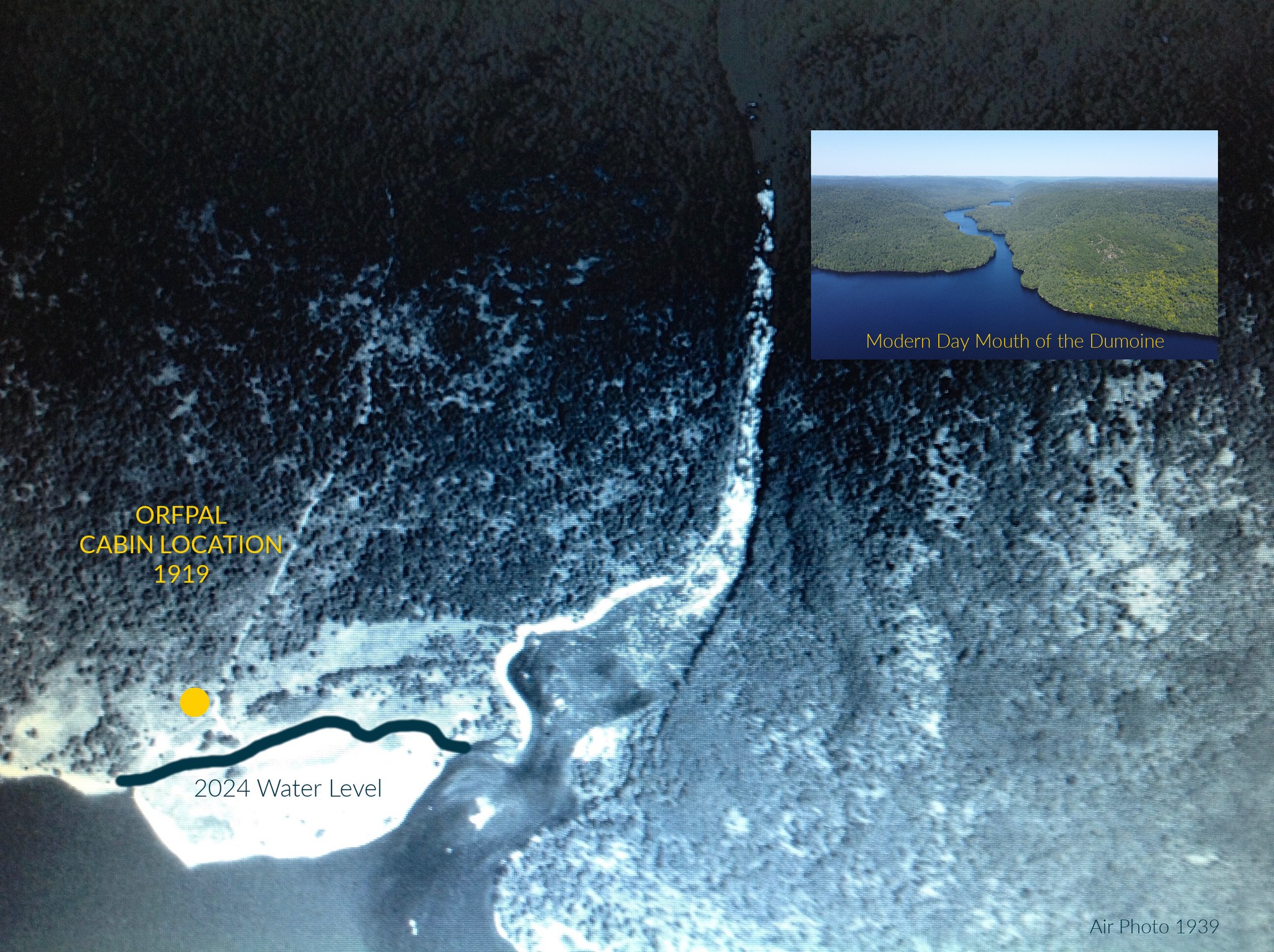 hausse du niveau de l’eau